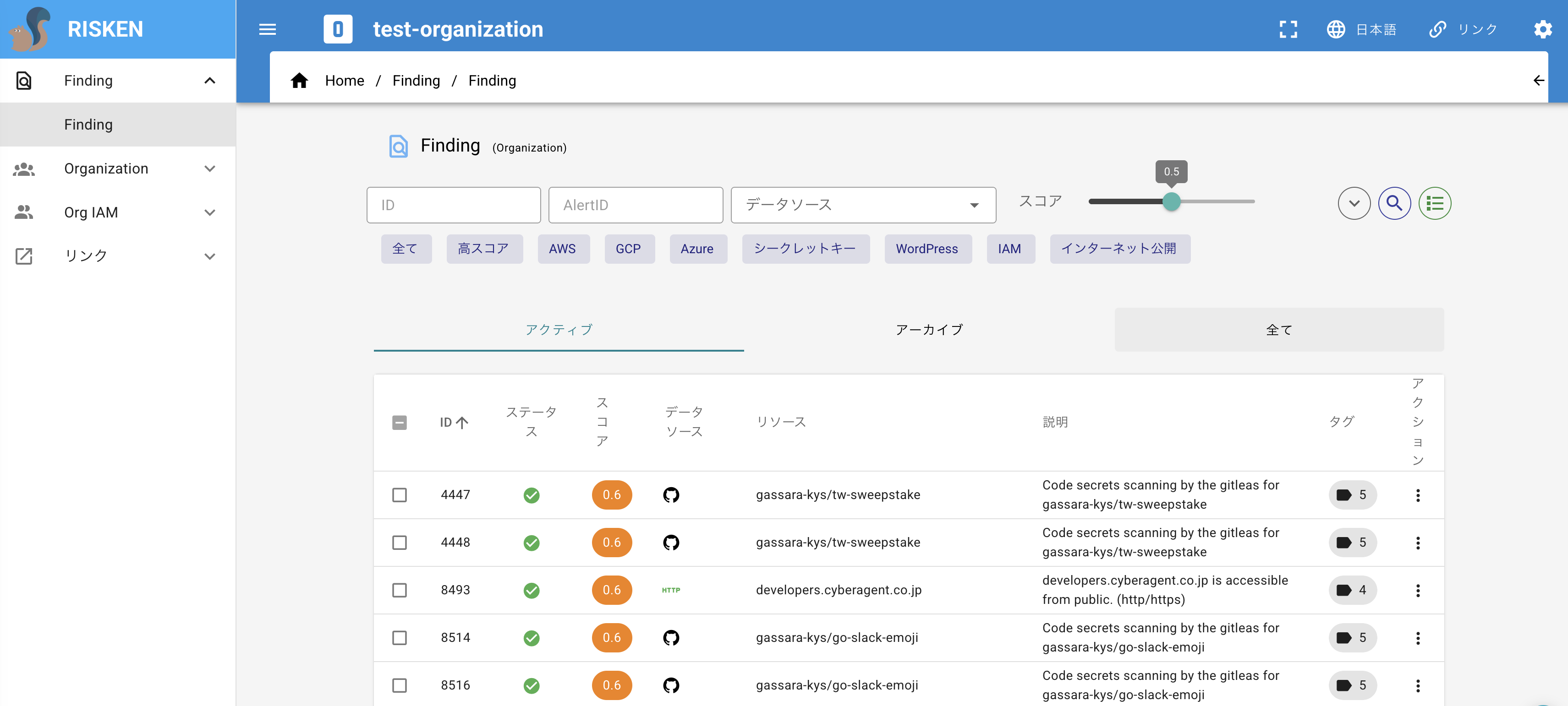 OrganizationでのFinding一覧